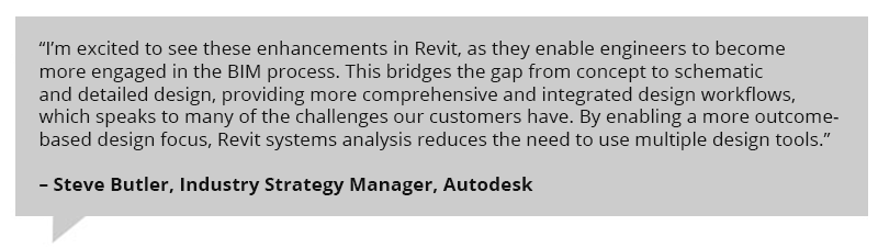 improvements in Revit